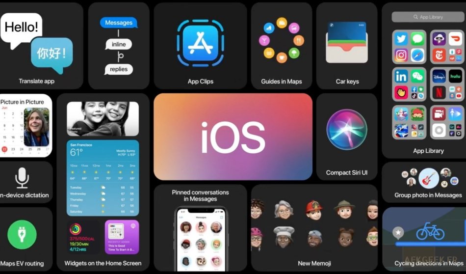 iOS 14 Beta 6 : les nouveautés