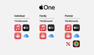 Apple One le nouveau bundle Apple a petit prix !